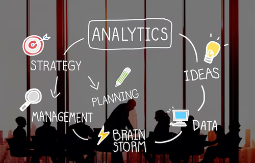 Conceptualization and Market Research